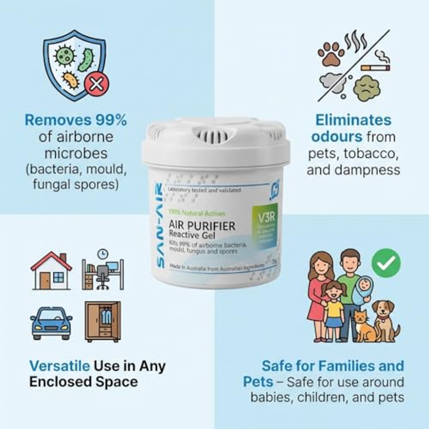 SAN-AIR Air Purifier Gel 75g, image 4