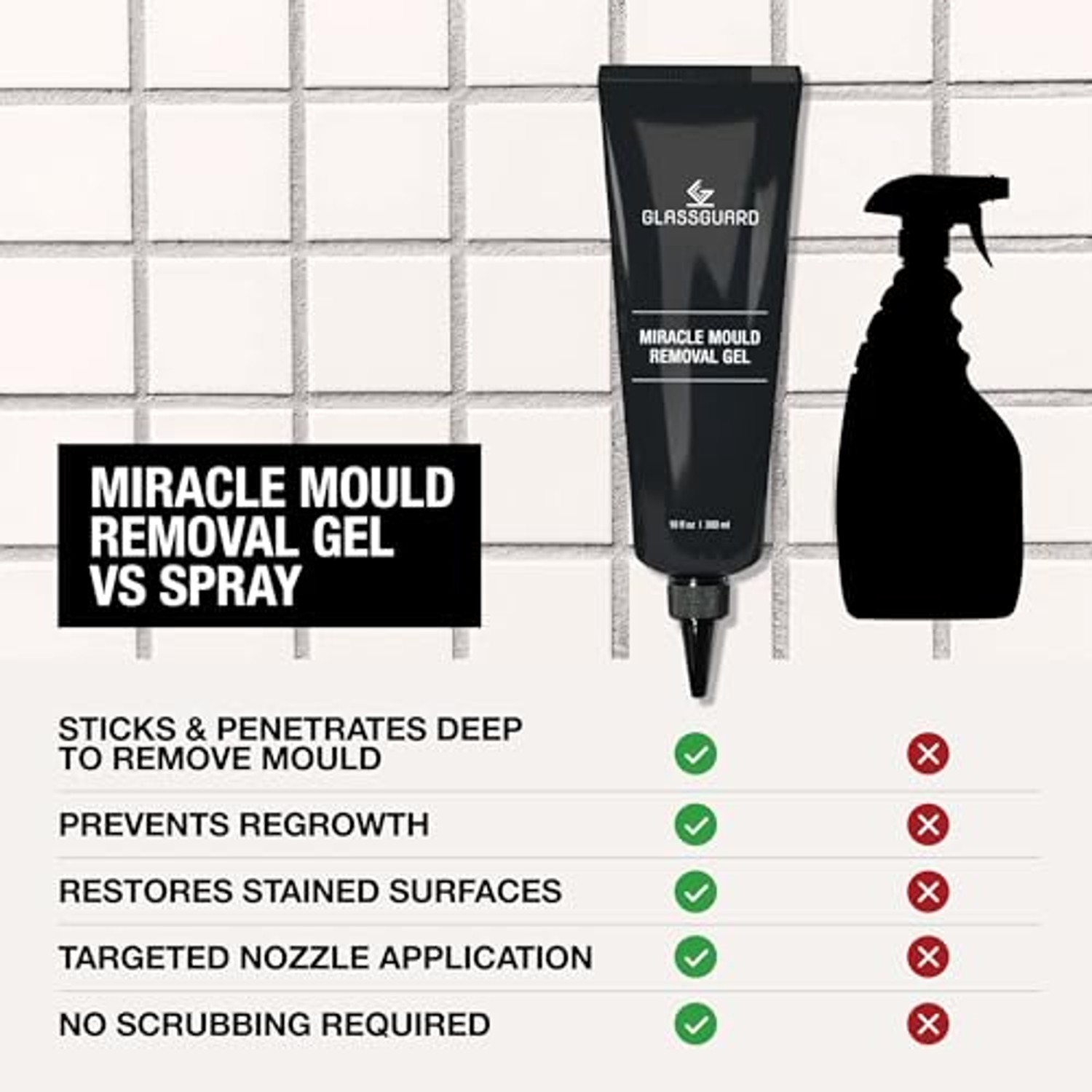 GlassGuard Miracle Mould Stain Remover Gel 300ml, image 5